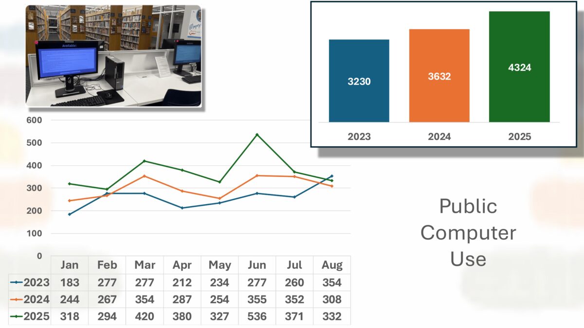 2026 final budget presentation (1) images 9