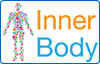 Colorful dotted human figure next to the words Inner Body, with Inner in orange and Body in blue, all inside a blue-bordered rectangle.